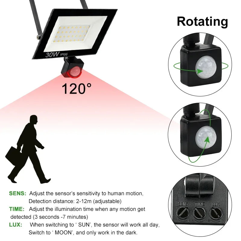 Brightguard LED Floodlight with PIR Motion Sensor 100W IP66