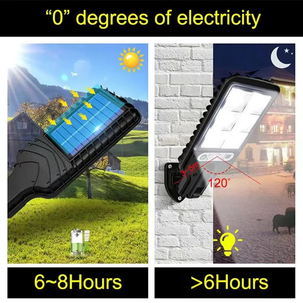 Solar Motion Sensor Wall Light Waterproof Outdoor Security