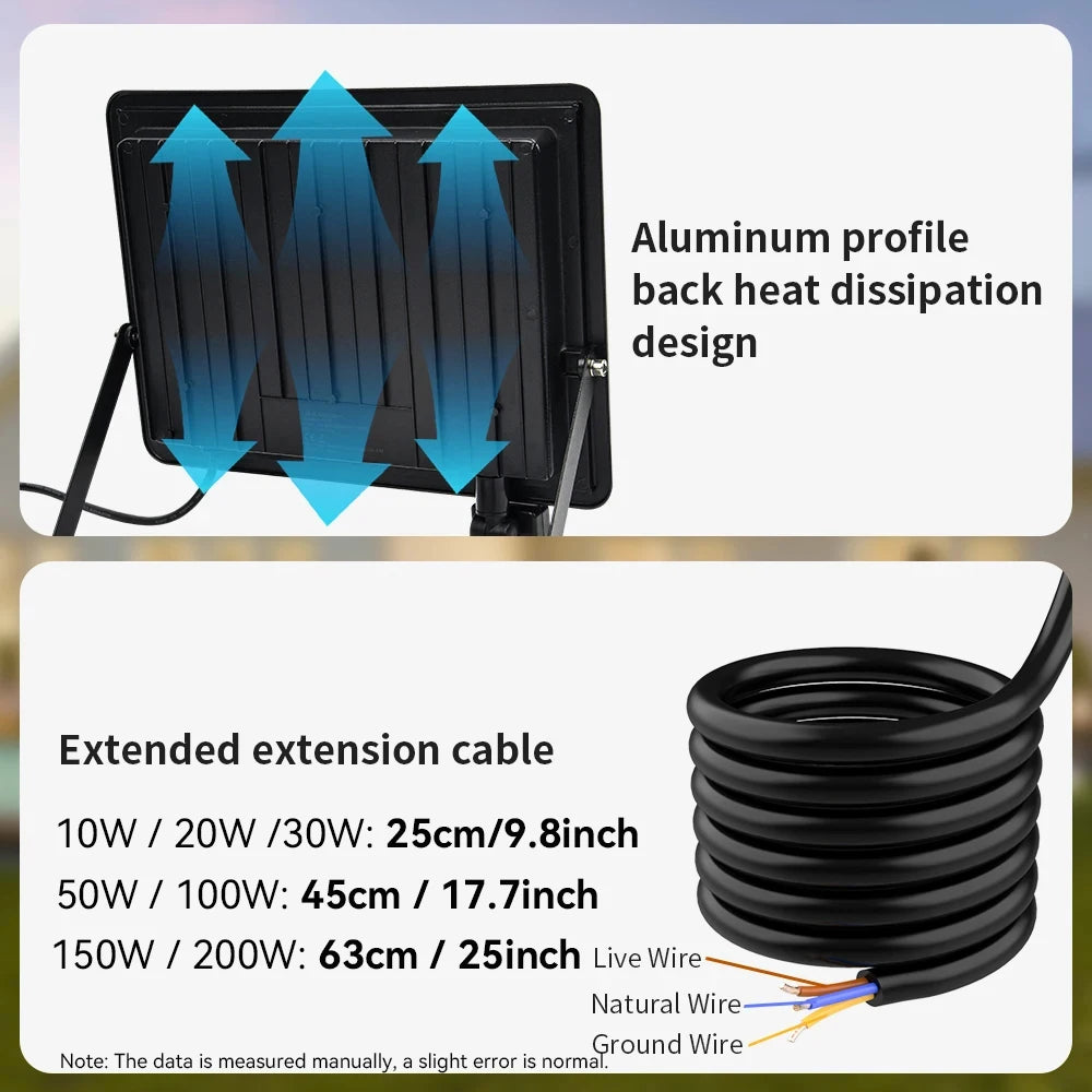 LED PIR Motion Sensor Floodlight 100W Outdoor Wall Light