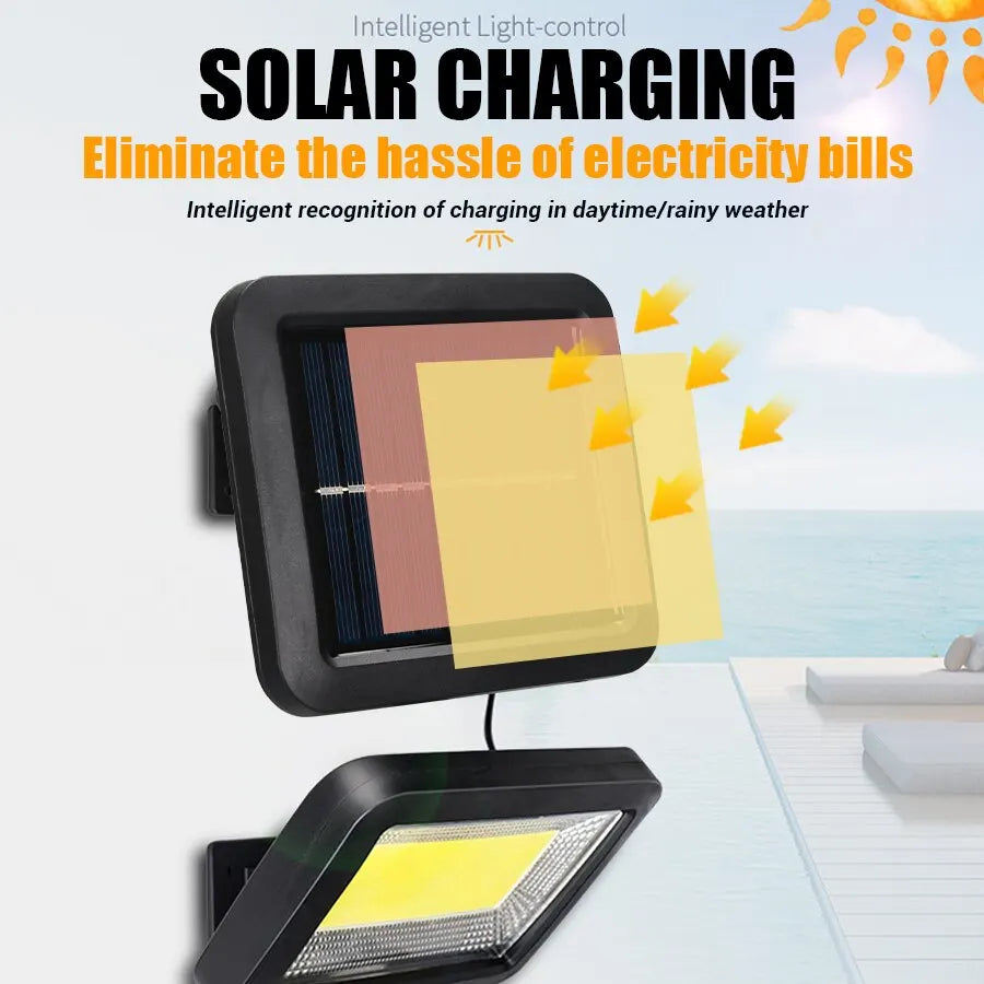 Brightguard Solar Motion Sensor Wall Light 100/120/128 LED Waterproof