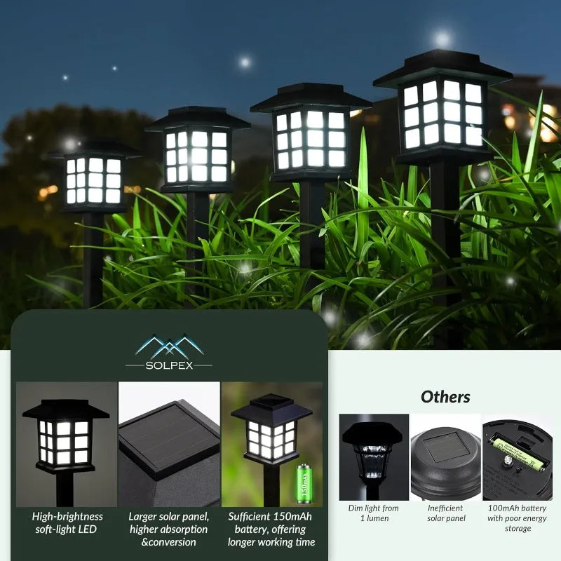 Solar Pathway Light Set 2 Pack Waterproof LED Garden Lamp