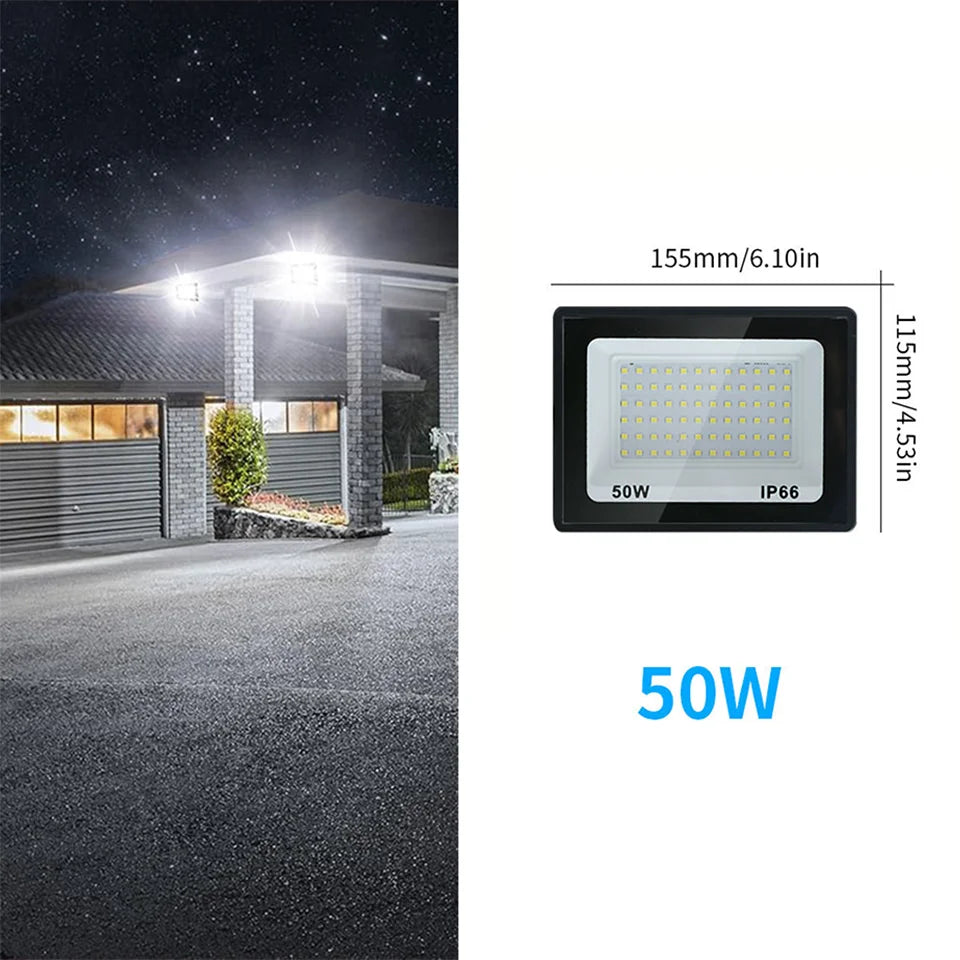 Brightguard LED Floodlight 10W 20W 30W 50W 100W 150W 200W 300W