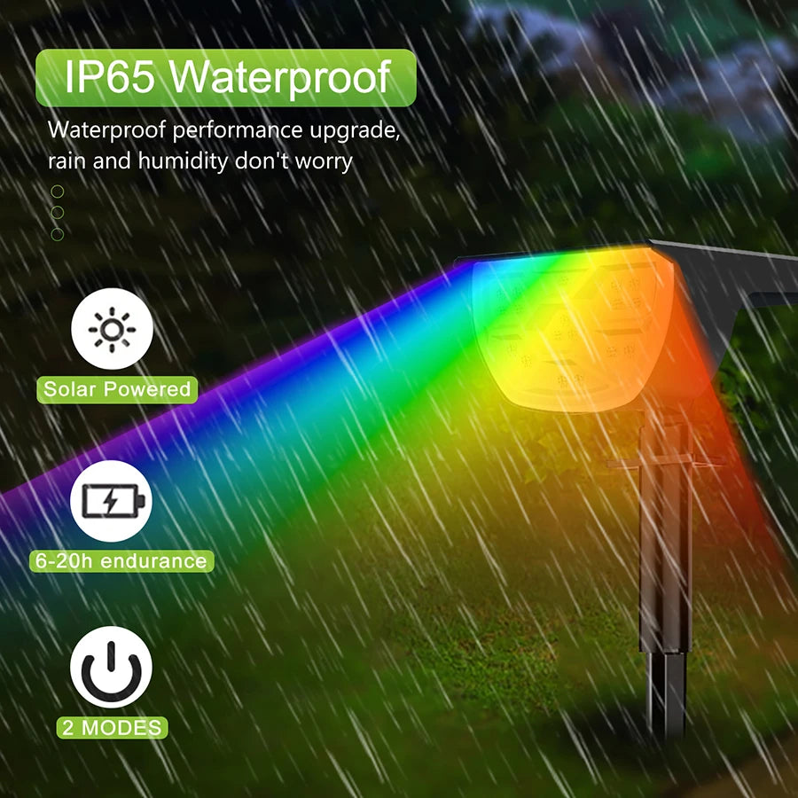 LED Solar Landscape Spotlight Set with 72 and 68 LEDs