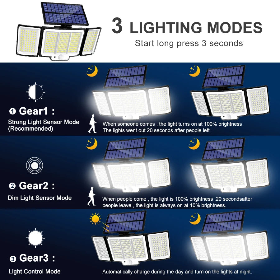 Brightguard Solar Motion Sensor Light 328/348 LED IP65 Waterproof