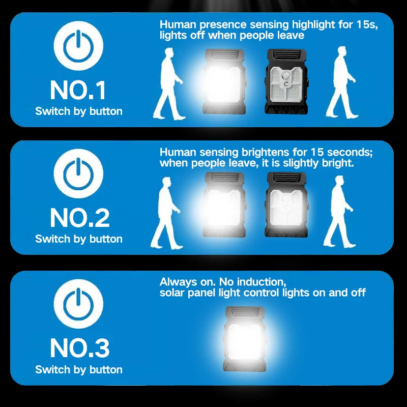 Solar Motion-Sensor Wall Light with 270° Wide Angle