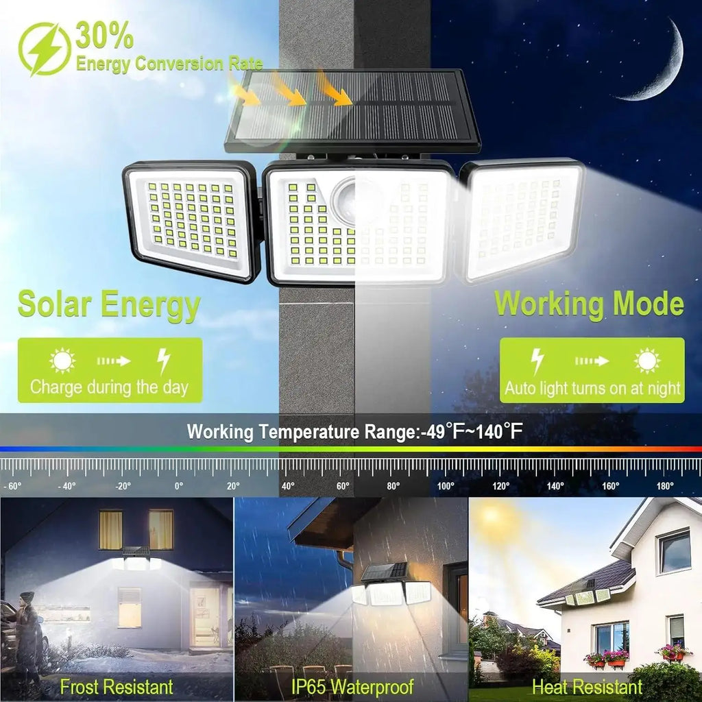 Solar Motion-Sensor Light with 3 Heads and IP44 Rating