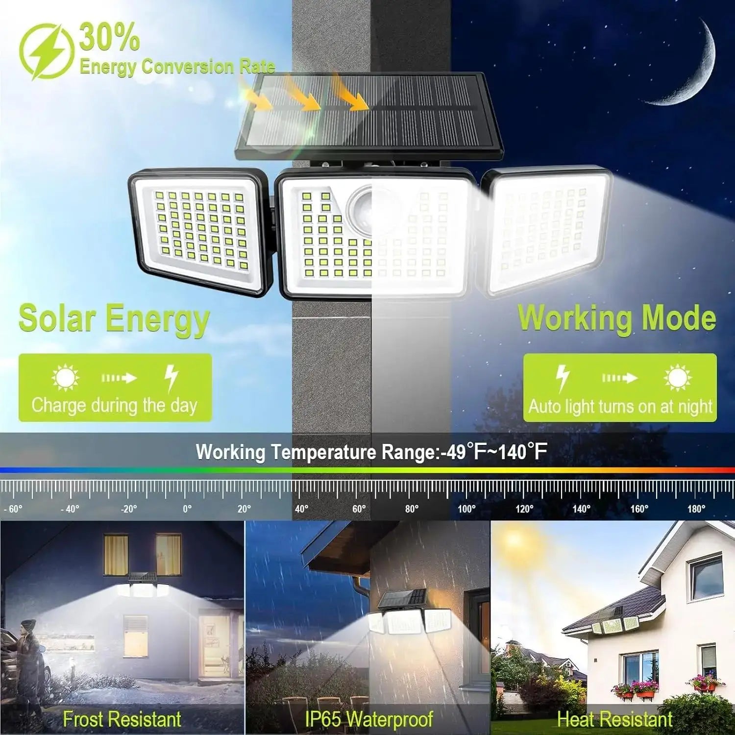 Solar Motion-Sensor Light with 3 Heads and IP44 Rating
