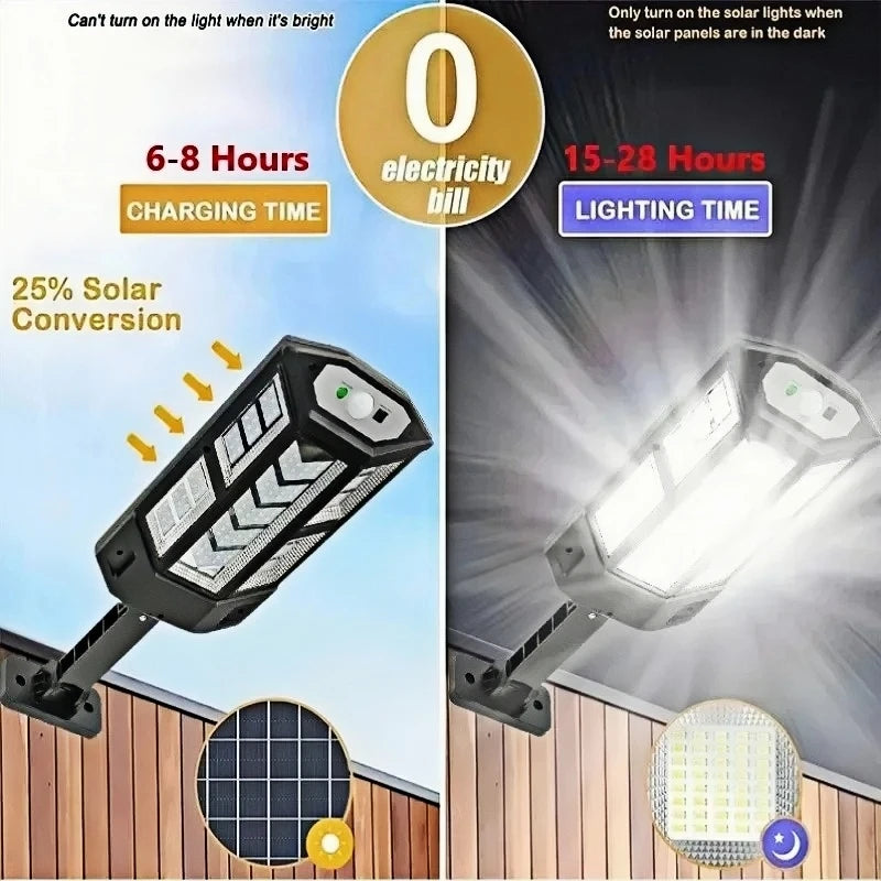 Solar Motion-Sensor Wall Lamp 15000LM IP65 Waterproof