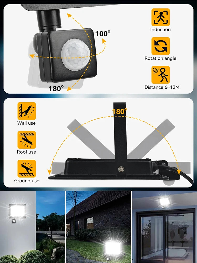 Brightguard LED Floodlight with PIR Motion Sensor 20W 30W 50W 100W 200W