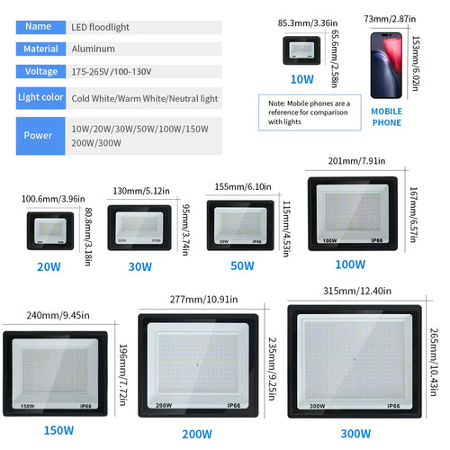 Brightguard LED Floodlight 10W 20W 30W 50W 100W 150W 200W 300W