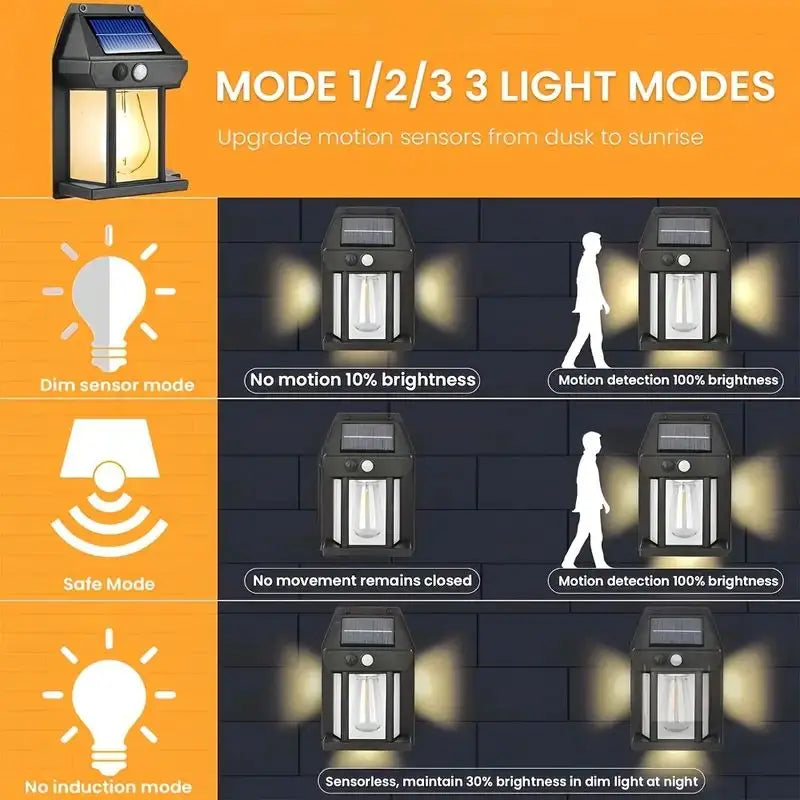 Solar Motion Sensor Wall Light Set IPX65 Outdoor Security