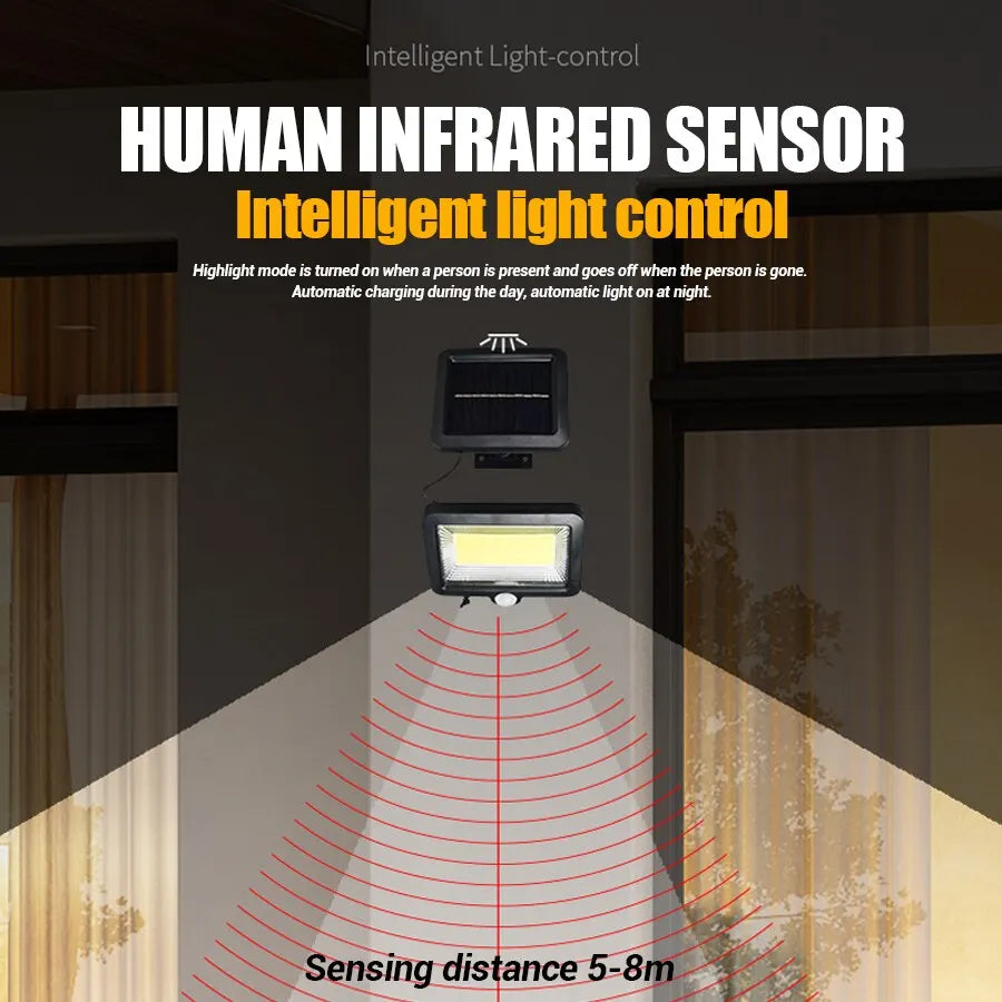 Brightguard Solar Motion Sensor Wall Light 100/120/128 LED Waterproof