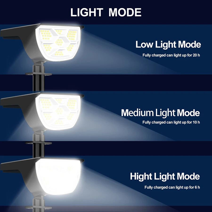 LED Solar Landscape Spotlight Set with 72 and 68 LEDs