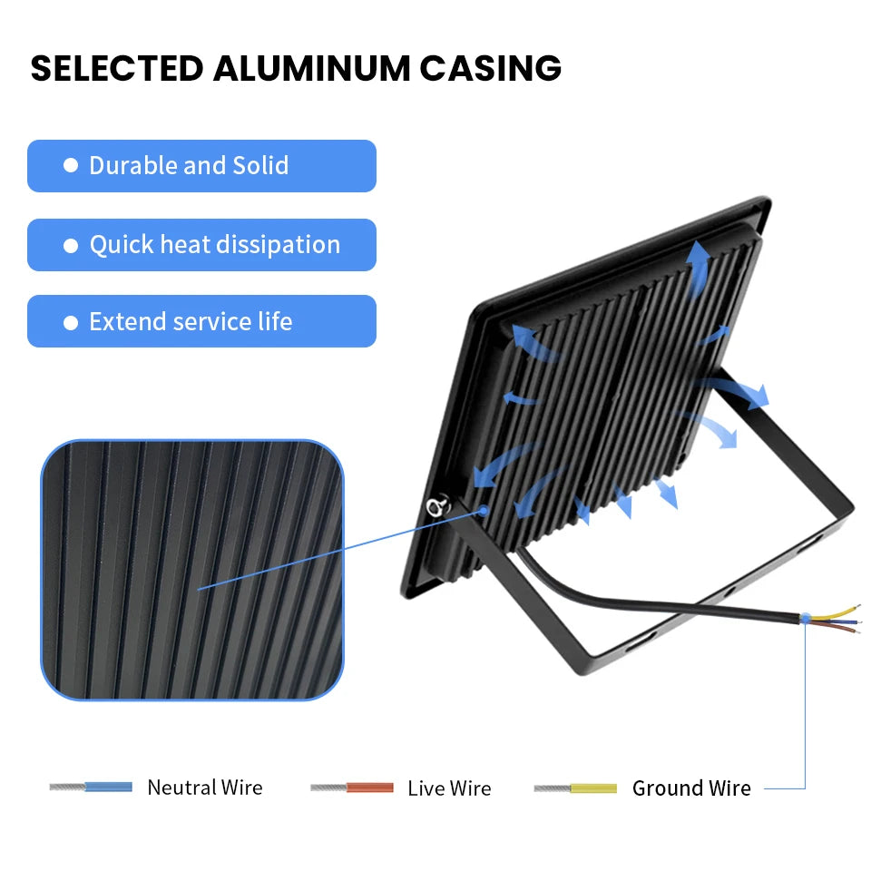 Brightguard LED Floodlight 10W 20W 30W 50W 100W 150W 200W 300W
