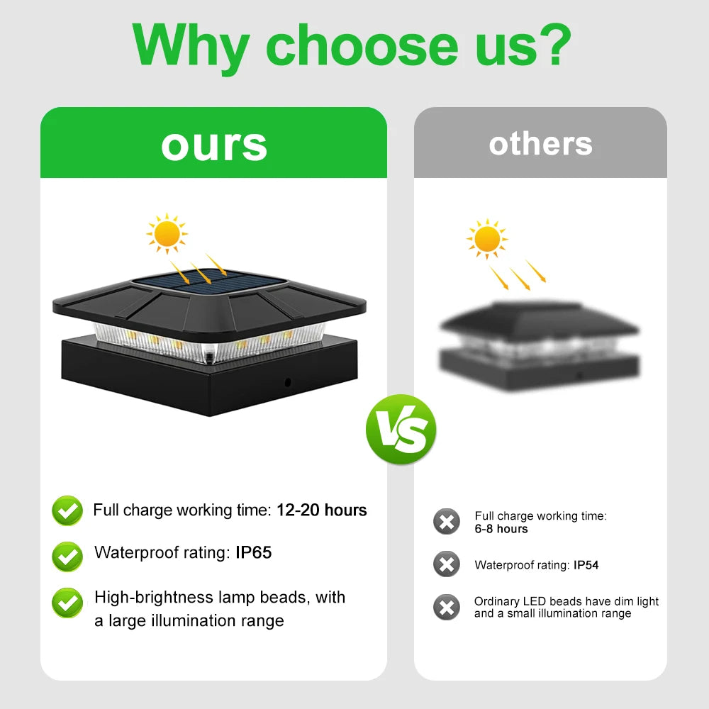 Brightguard Solar Post Cap Lights 4x4 Waterproof LED