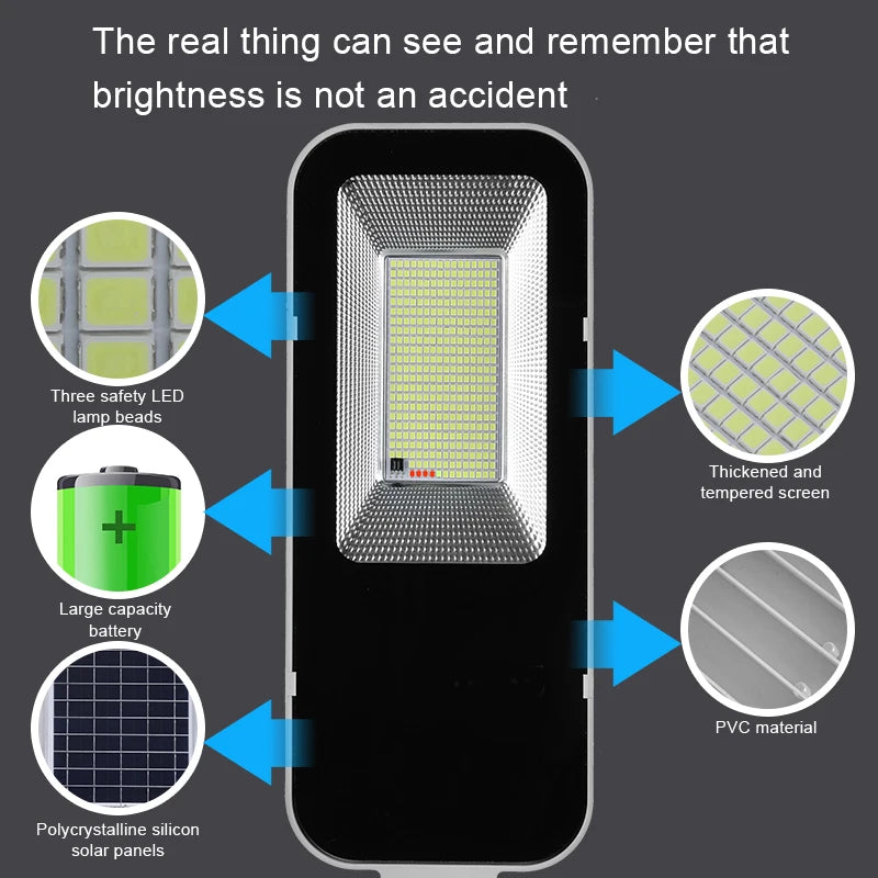 200W Solar Street Light with 6000mAh Battery and IP65 Rating