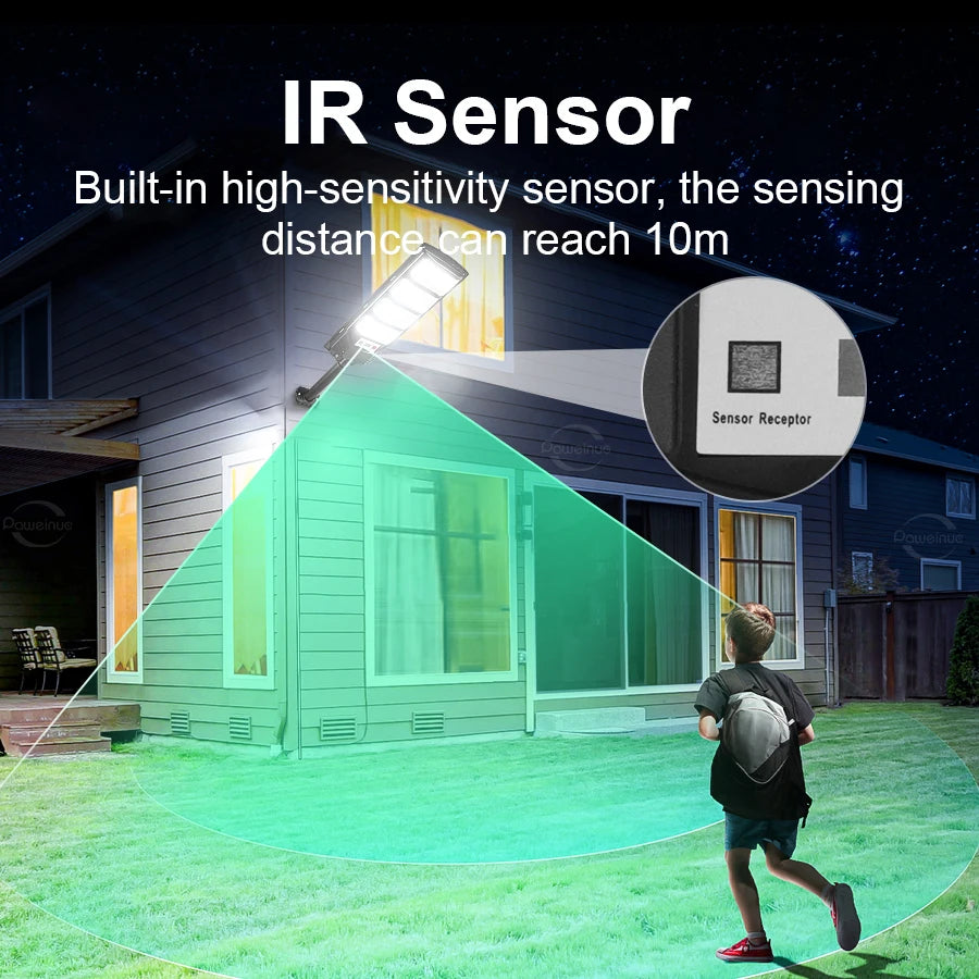 Solar Motion-Sensor LED Light 500000LM 12V ABS Outdoor