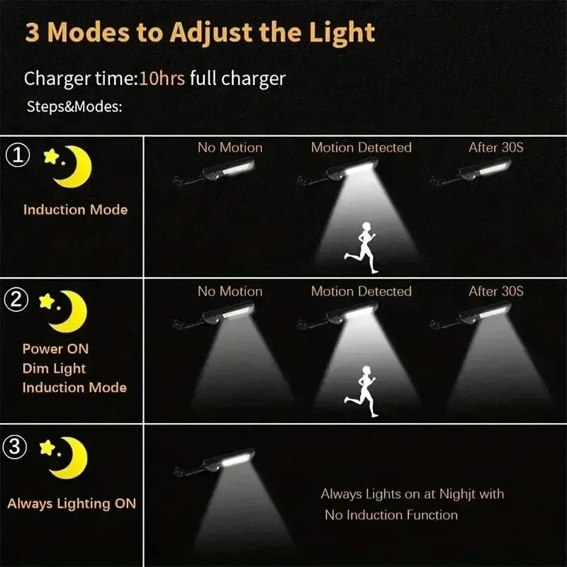 Solar Motion Sensor Light 300000LM Waterproof IP65