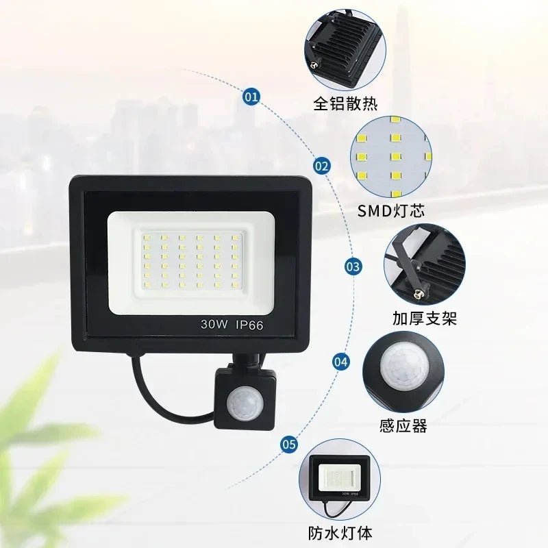 Brightguard LED Floodlight with PIR Motion Sensor 100W IP66