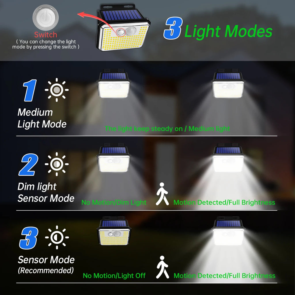 Solar Motion Sensor Wall Light with 148 LEDs and IP65 Rating