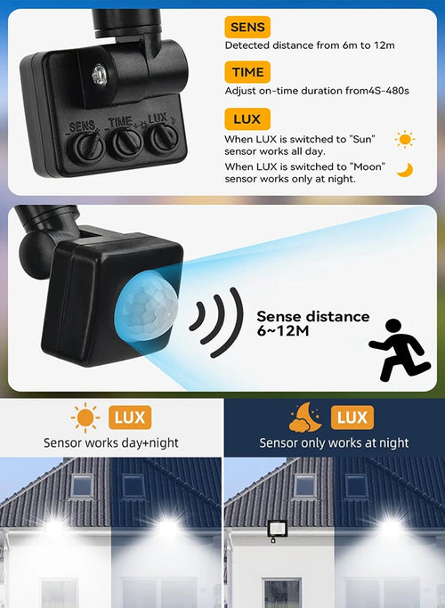 Brightguard LED Floodlight with PIR Motion Sensor 20W 30W 50W 100W 200W