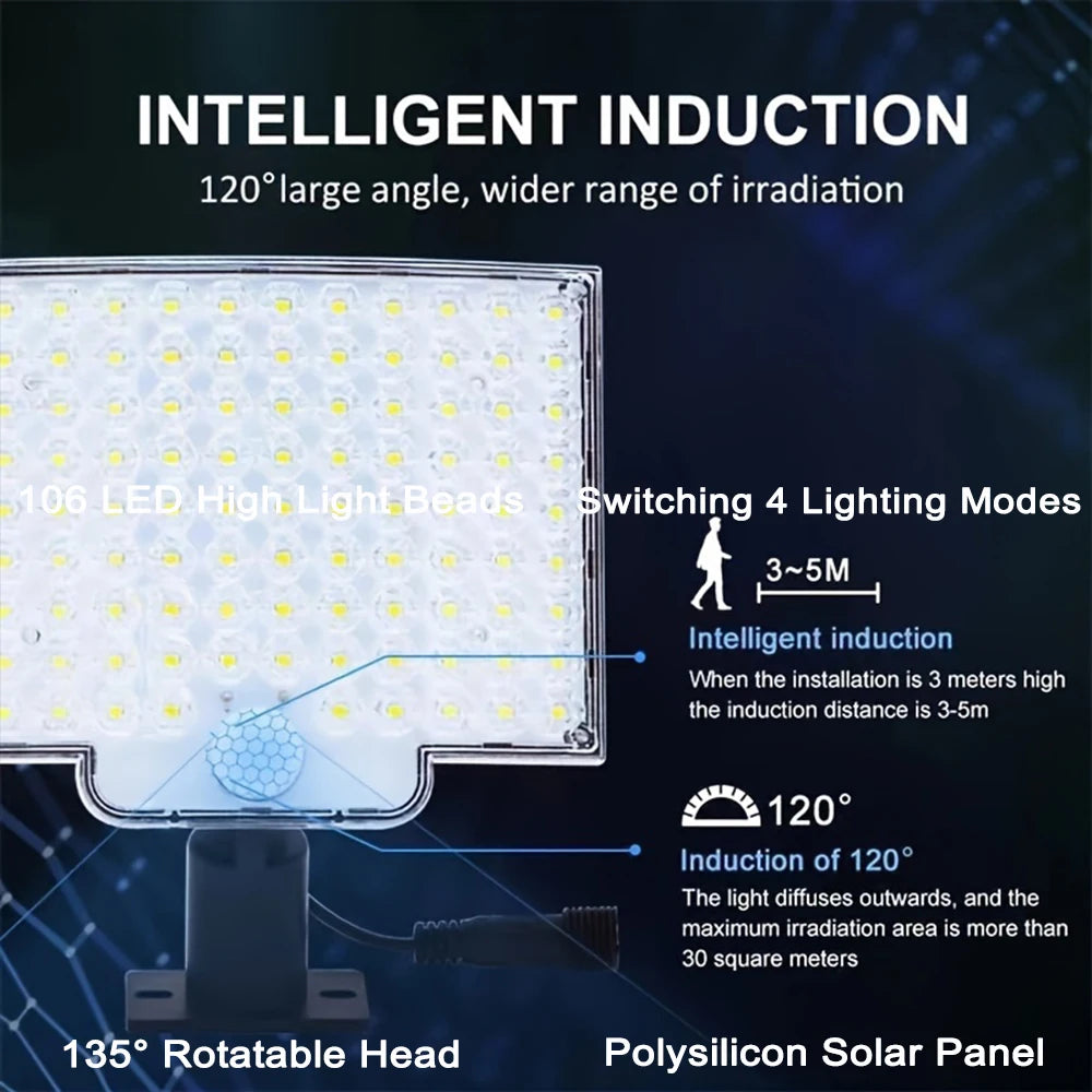 Solar Motion Sensor Flood Light 106 LED 3500 LM