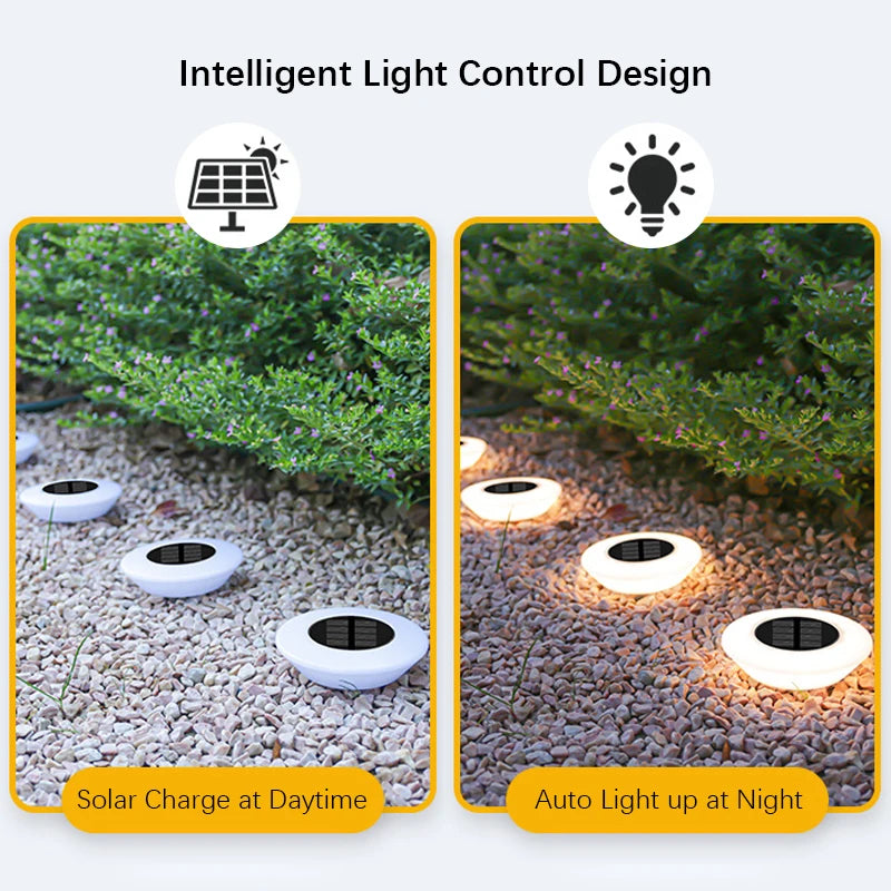 Solar Lawn Lamp Set, 14 LED Waterproof Landscape Light