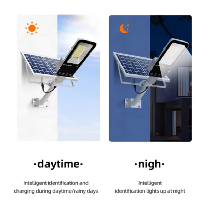 Brightguard 300W Outdoor Solar Street Light with 6000mAh Battery