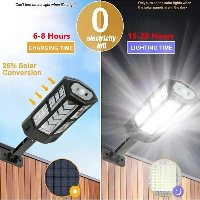 Solar Motion Sensor Light 300000LM Waterproof IP65