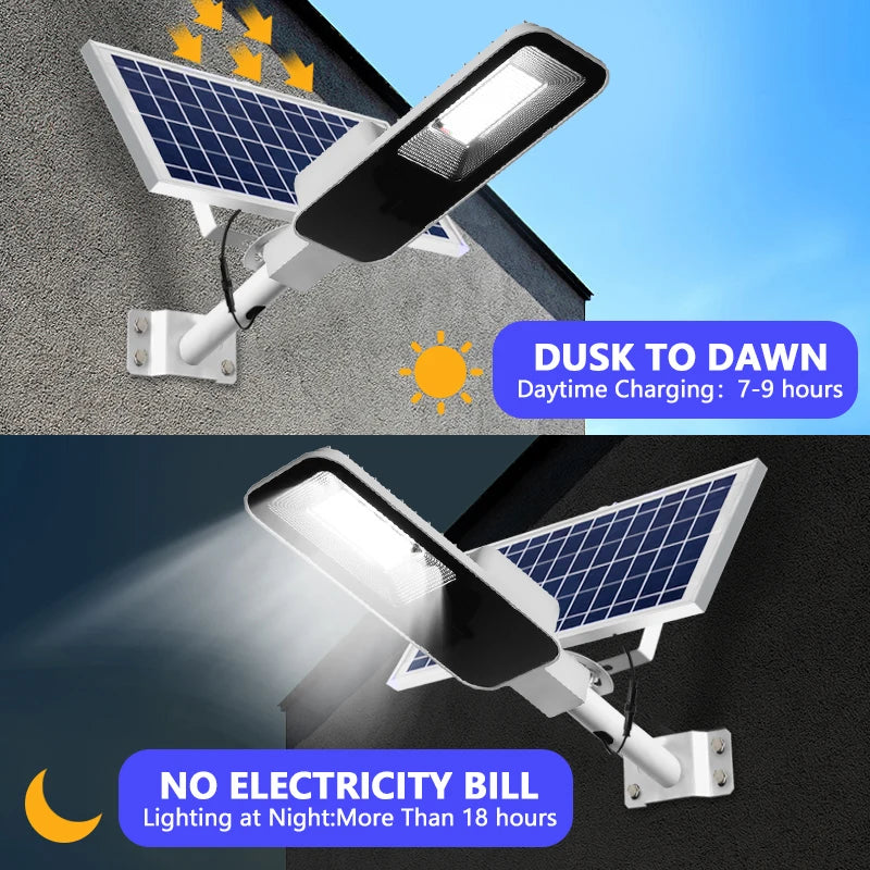 200W Solar Street Light with 6000mAh Battery and IP65 Rating