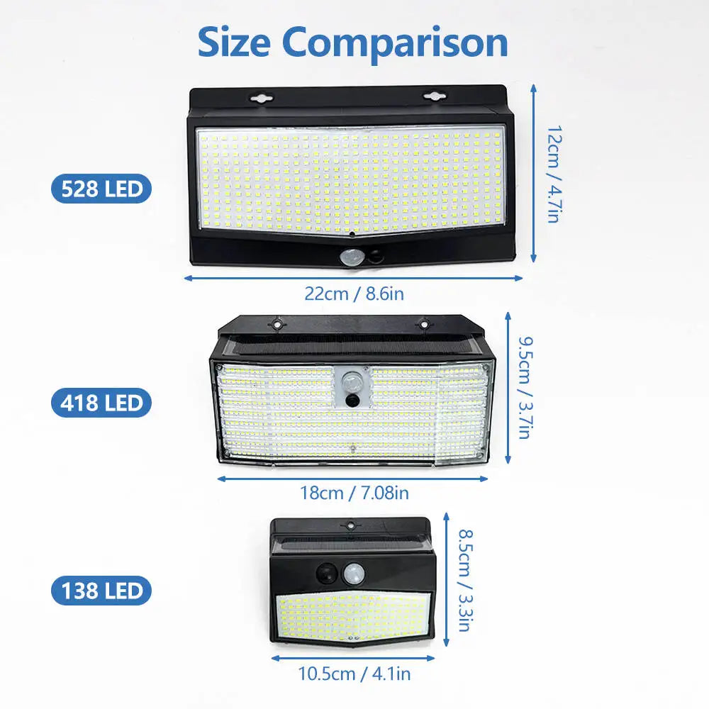Solar Motion-Sensor Flood Light 528 LED Waterproof